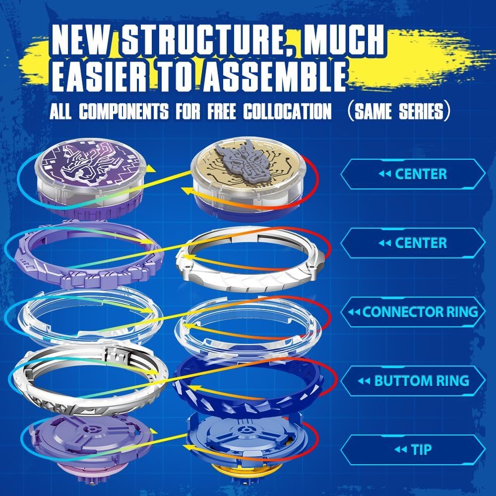 Dream World Magic Dragon, Lightning Purple set in play on the battle floor