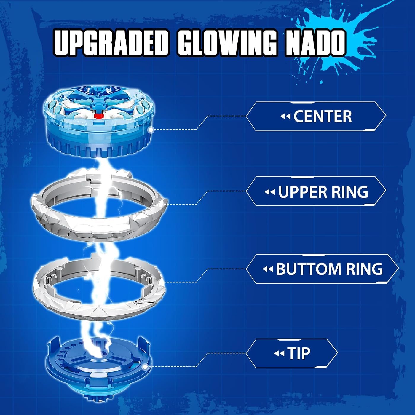Fury Wave Dragon Starter Pack battle top, close view of the attack ring