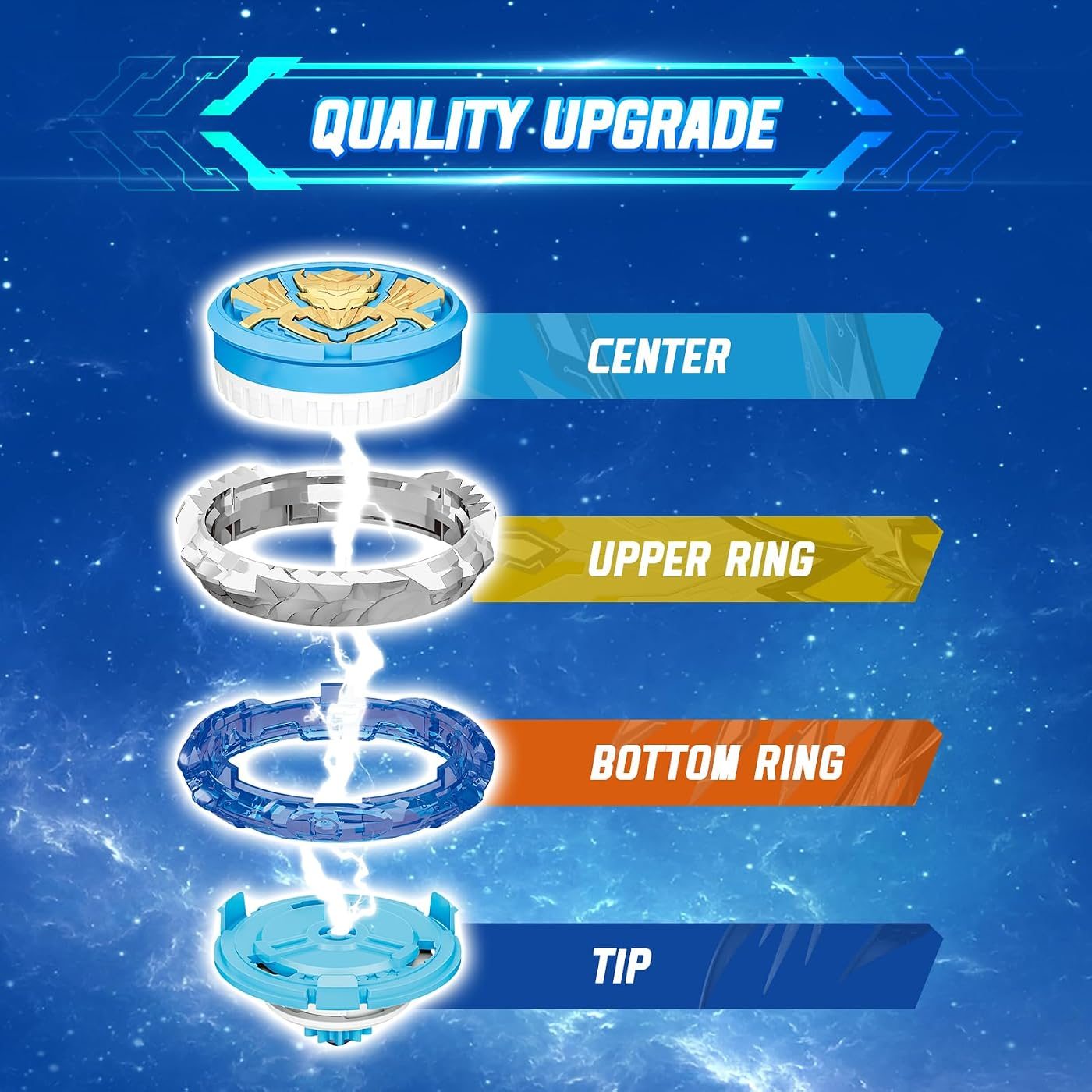 Gale Wings Power Pack battle top, close view of the attack ring