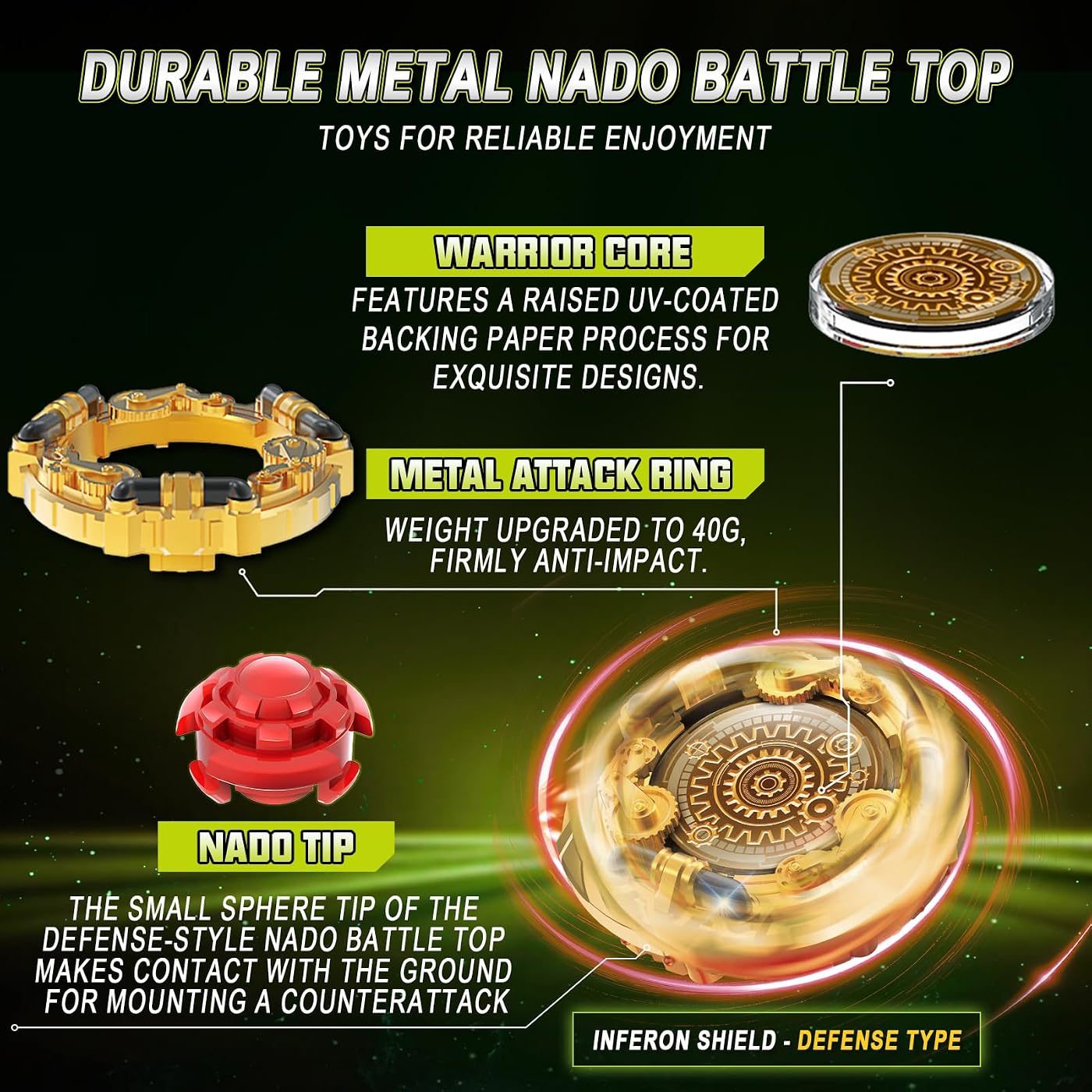 Golden Inferon Shield Rack Launcher Set battle top, close view of the attack ring