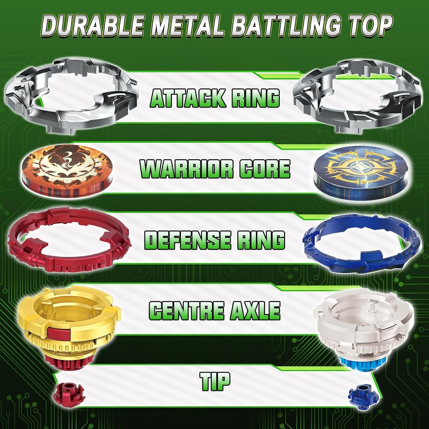 S7 Arena Set with Two Modular Launchers battle top, close view of the attack ring