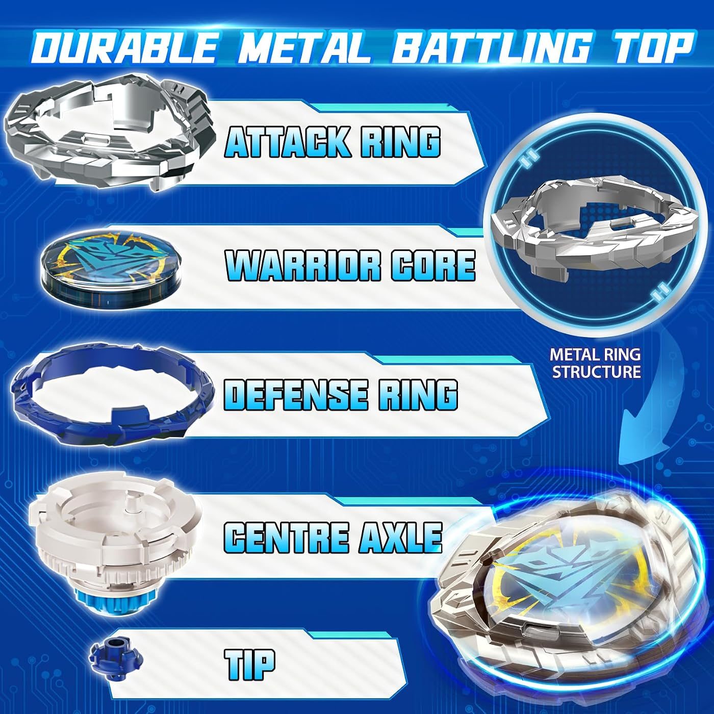 S7 Two-Launcher Pack, Sword and Gun spinning top set, boxed contents