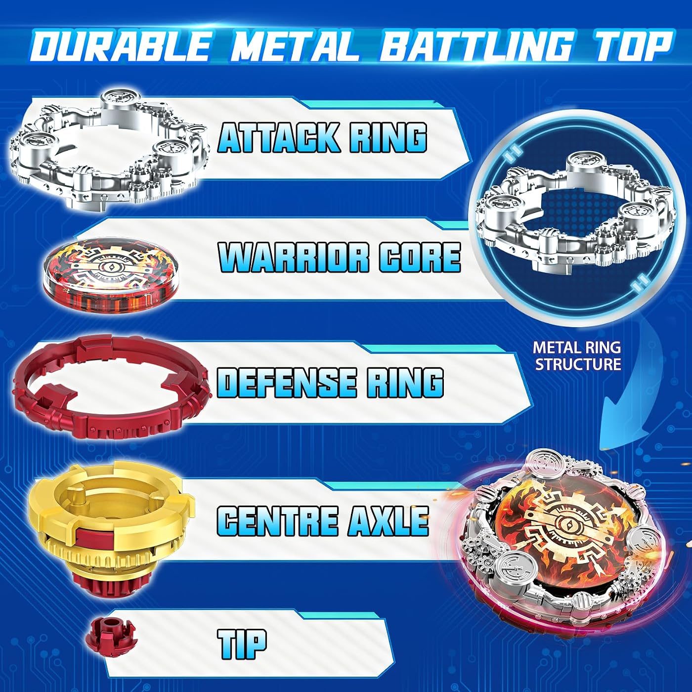 Two-Launcher Pack, Defense and Balance Tops spinning top set, boxed contents